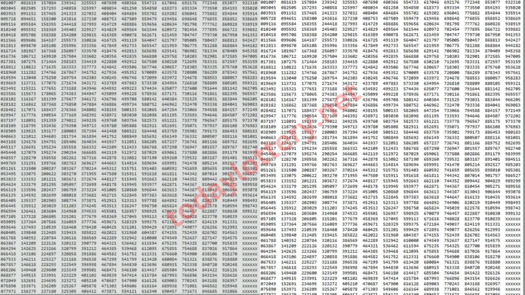 Rs 25000 Prize Bond Draw Winners