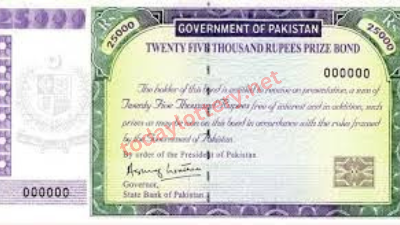 Rs 25000 Prize Bond Draw Winners