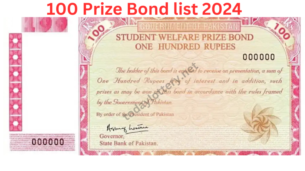 100 Prize Bond list 2024