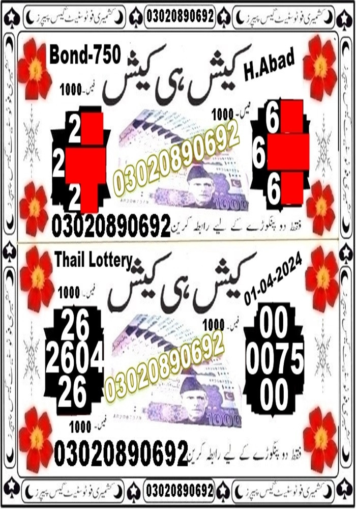 750 Prize Bond Guess Papers 15 January 2025