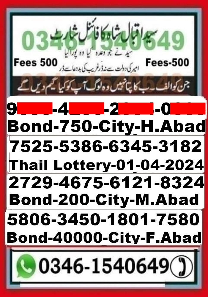 750 Prize Bond Guess Papers 15 January 2025