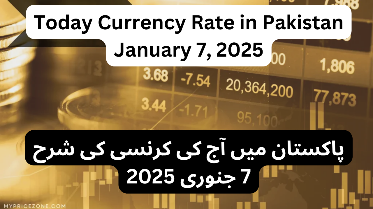 Today Currency Rate in Pakistan