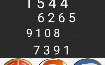 Carta 4d hari ini Perdana 4d and GD Lotto Forecast Chart 14 July 2025. ﻿